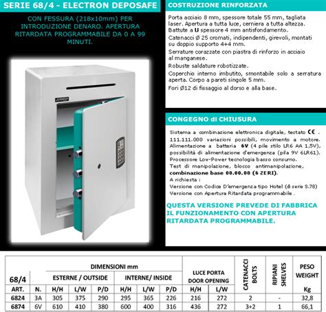 Assistenza Casseforti FIAMCA ~ Casseforti a Roma ProSicurezza.